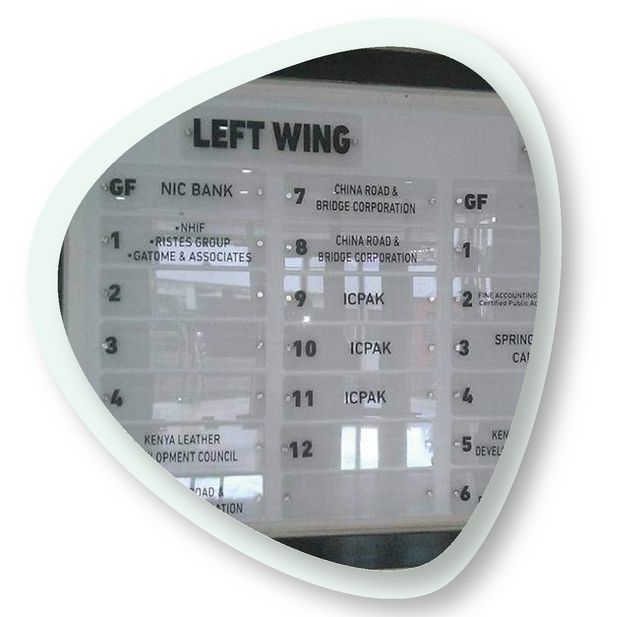 Directory Boards